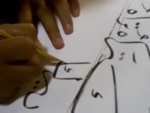 Download Video pskq 2012 tutor kaligrafi huruf ro’2 khat naskhi
