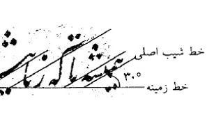 Download Gambar Kaligrafi شیب حروف نسبت به خط زمینه ۳۰ درجه میباشد
#نستعلیق
#خط
#خوشنویسی
#نسخ
#ثلث
#art
#…- Ahmadmalekian
