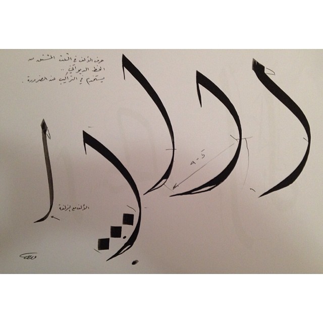 Download Kaligrafi Karya Kaligrafer Kristen #calligraffiti #calligrafitti #calligrapheeti #calligraphitti #
#logotype #logo…-Wissam