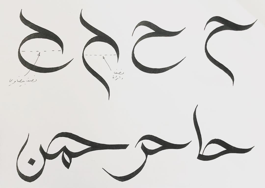 Download Kaligrafi Karya Kaligrafer Kristen انواع حرف الحاء المفرد مع بعض الحالات لحرف الحاء في البداية في خط الوسام. Isolat…-Wissam